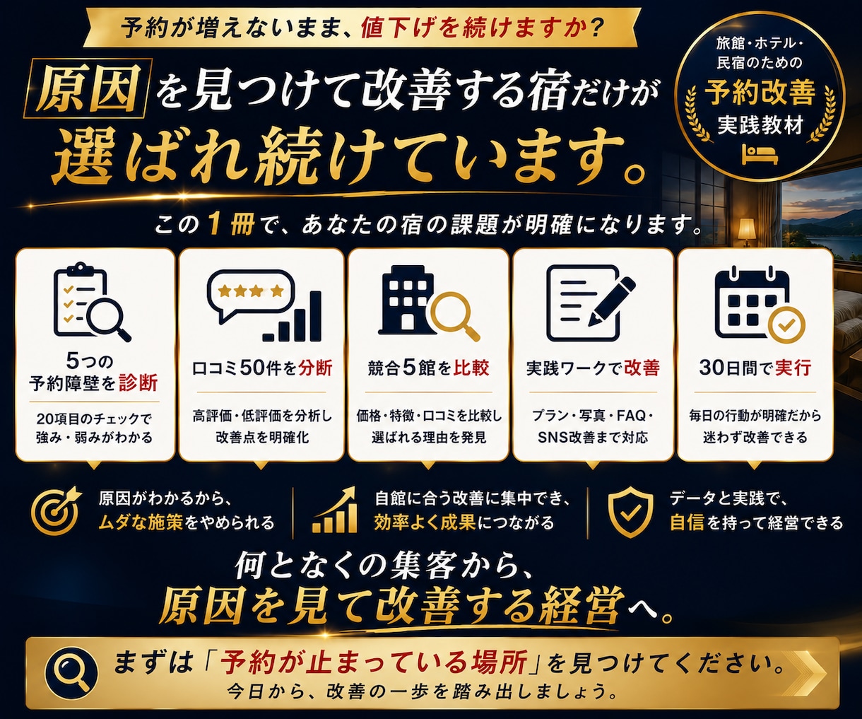 予約が増えない宿｜客が求める価値とのズレを教えます 値下げ・広告の前に5つの原因を診断し改善を実践 イメージ7