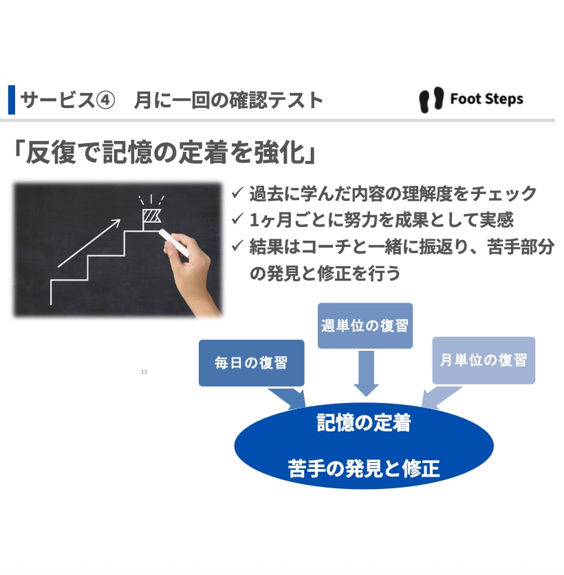 英語初心者向けのレッスンとコーチングをご提供します 3ヶ月で、英会話につながる基礎固めと英語の学習習慣を作ります イメージ10