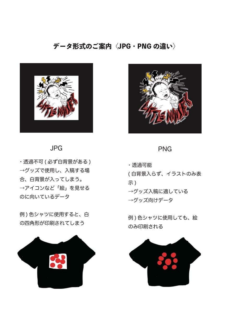 写真からおしゃれに似せる！似顔絵イラスト描きます SNSアイコンや内祝いオリジナルグッズにも イメージ10