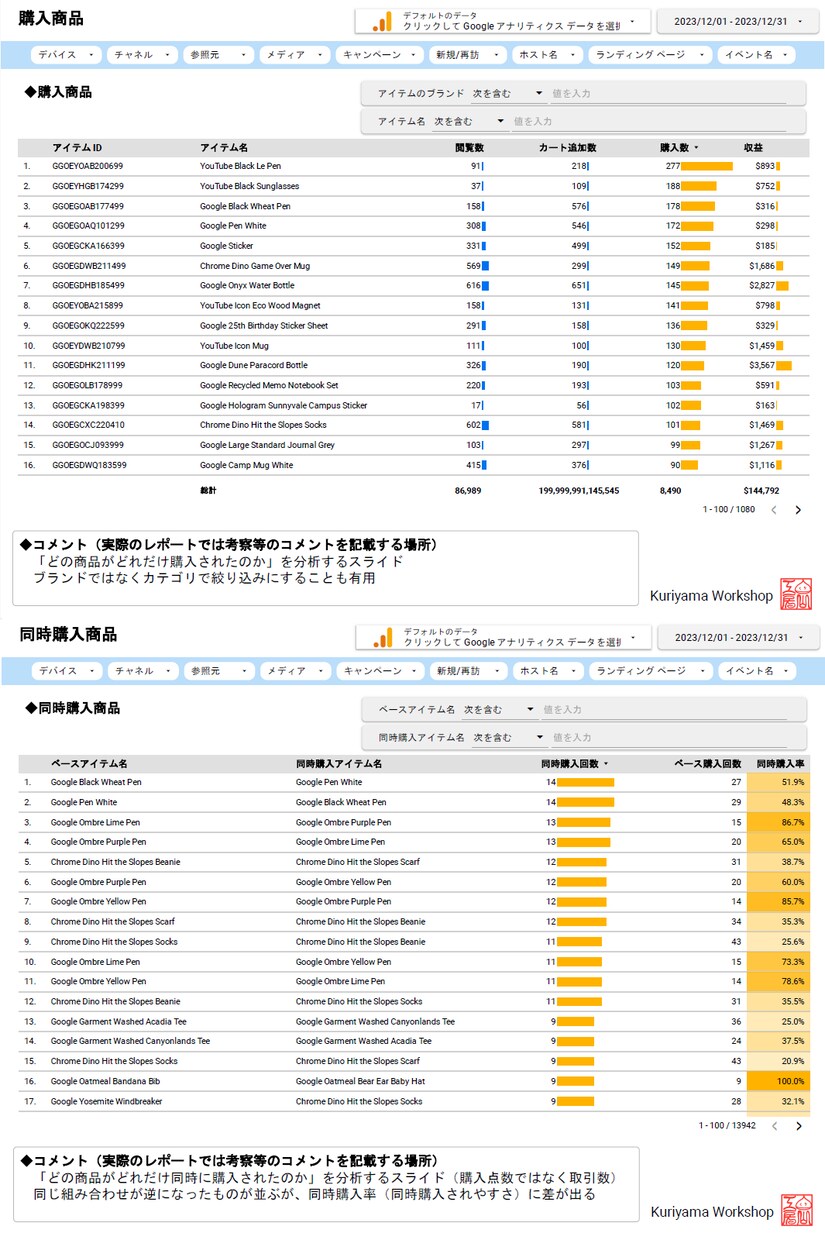 見本あり:Looker Studio設計します 高品質なレポートフォーマットからカスタマイズします イメージ9