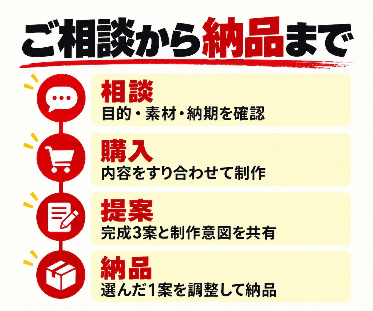 魅力を引き出すYouTubeサムネイルを制作します 時間をかけた動画だからこそ、その力を引き出す一枚に仕上げます イメージ9