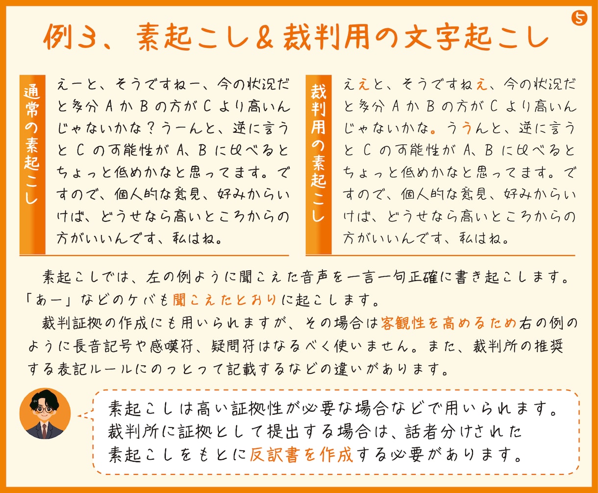 迅速・丁寧に動画や音声データから文字を起こします いろんな種類の文字起こしを、ご予定・ご要望に合わせて承ります イメージ5
