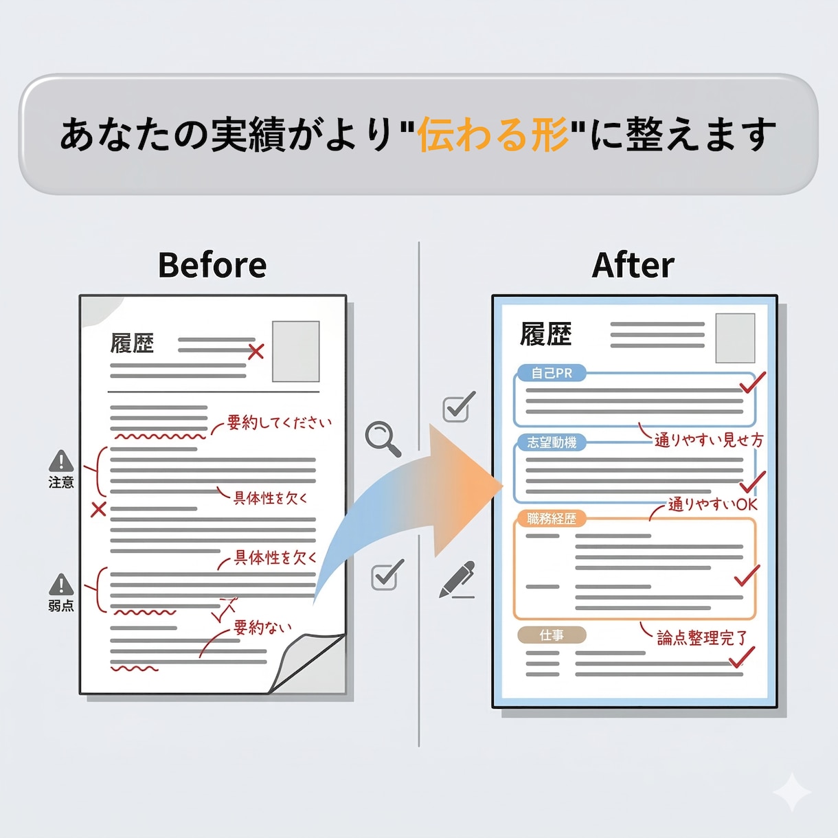 現役人事の応募書類診断｜面接想定質問まで整理します 内容は良いのに“採用側の読まれ方”で損をしているあなたへ イメージ6