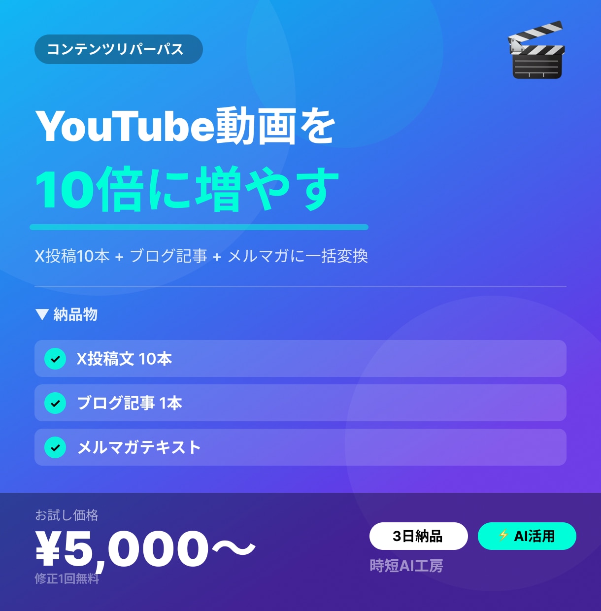 動画からX投稿10本とブログ作成します 1本の動画から10倍のコンテンツを自動生成 イメージ1