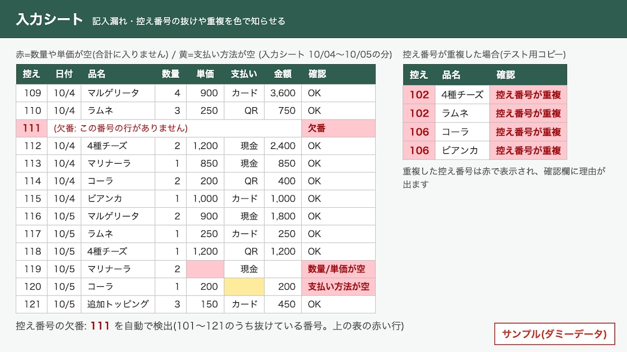 Excel売上管理表 作成｜在庫・顧客も対応します 支払方法別の集計・控え番号の抜け確認もOK。サンプルあり イメージ3
