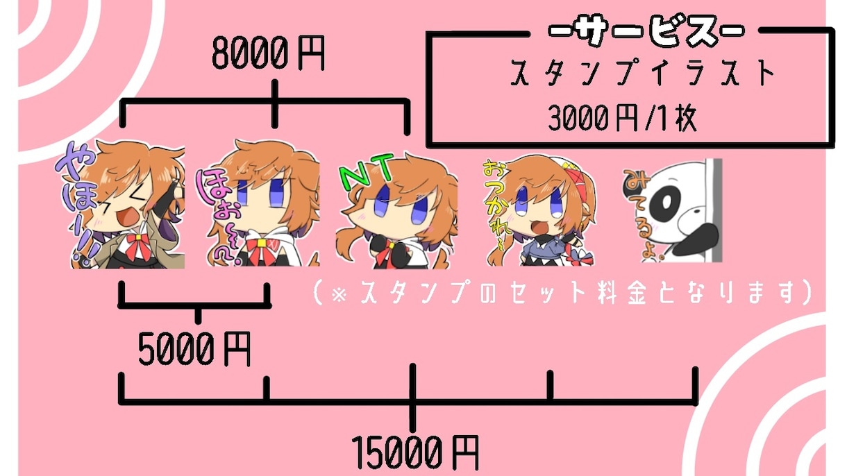 Twitch用スタンプ・バッヂイラスト描きます くっきりGペンのゆるゆるイラスト！商用OK！ イメージ2