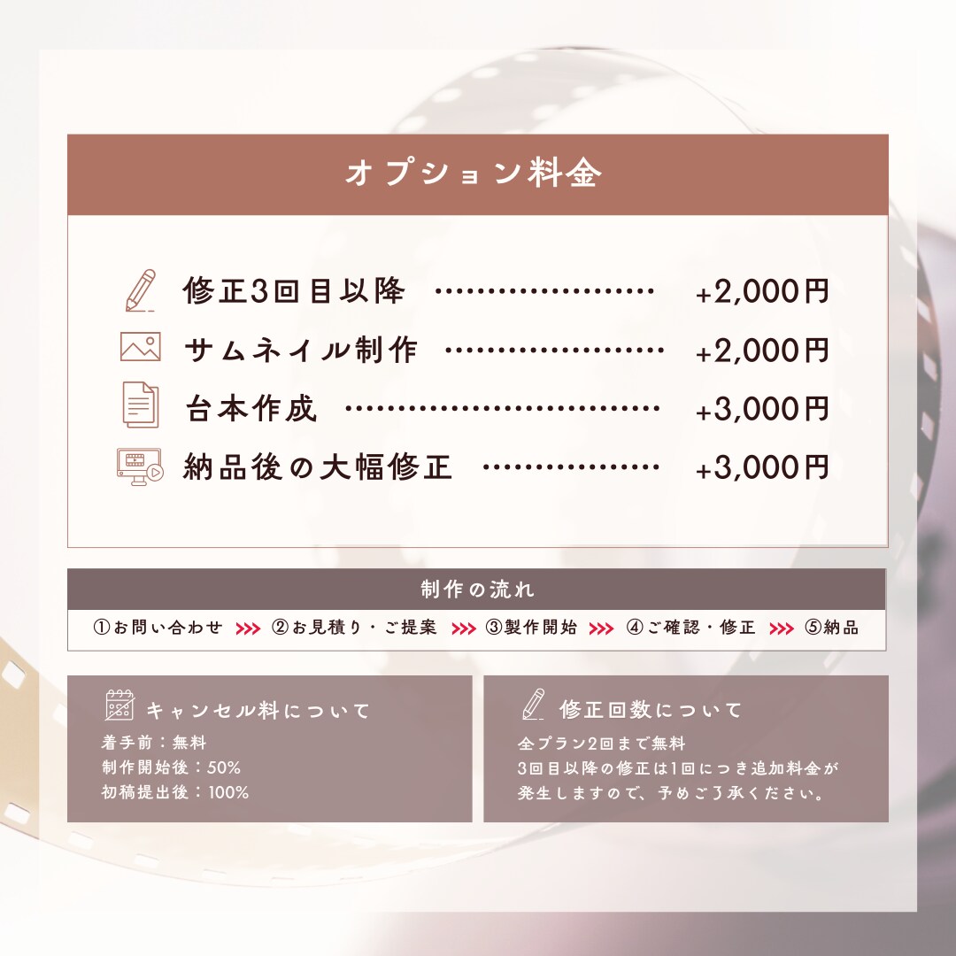 ショート動画・切り抜き編集承ります 先着3名様限定価格で受付中！初めての方も気軽にご相談ください イメージ3