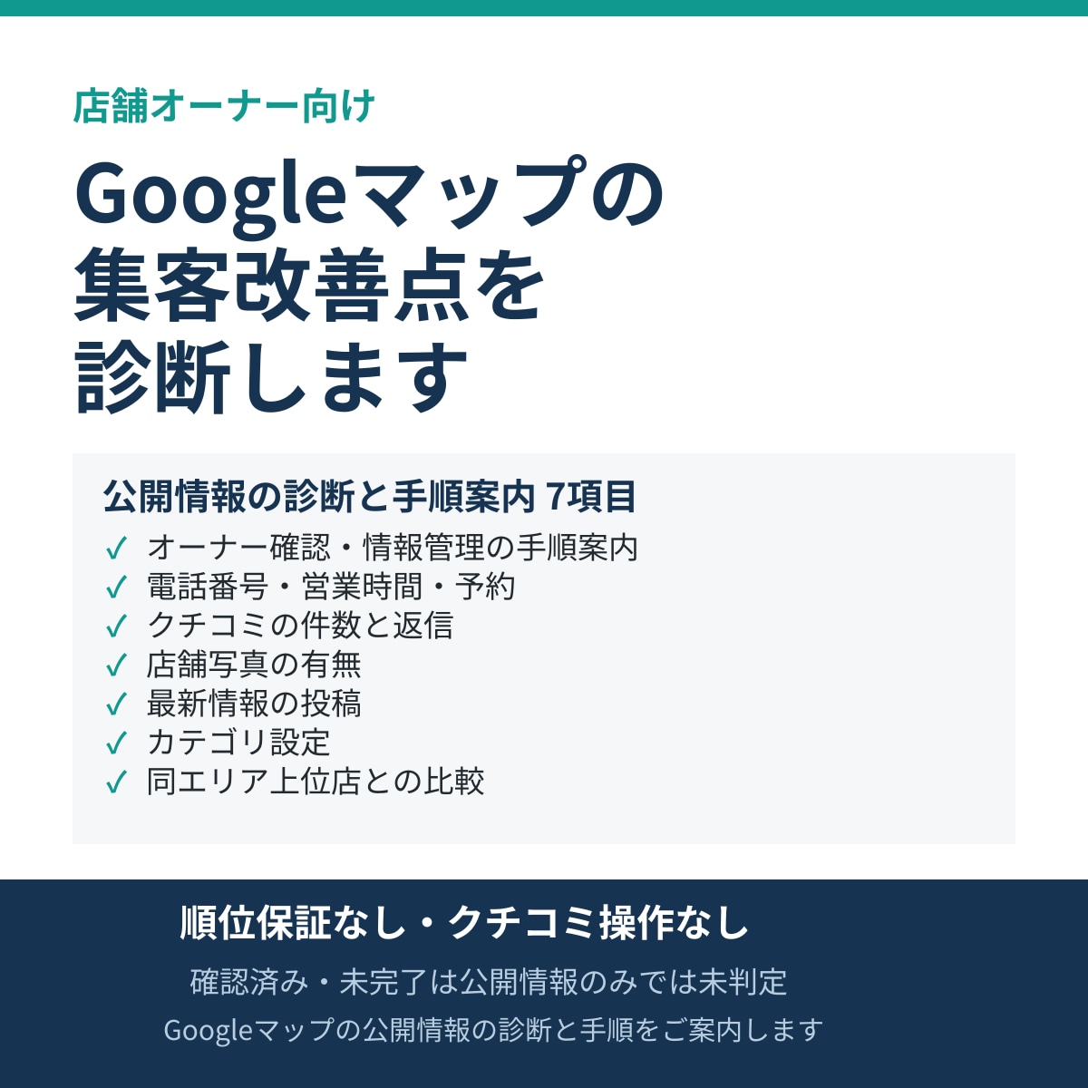Googleマップの集客改善点を診断します 公開情報の診断と手順案内を優先順位つきで報告 イメージ1