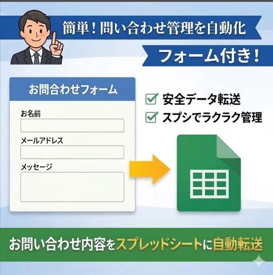 問い合わせをスプレッドシートで一元管理できます 対応漏れ・属人化を防ぎ、スパムもブロックし業務を効率化可能！ イメージ1