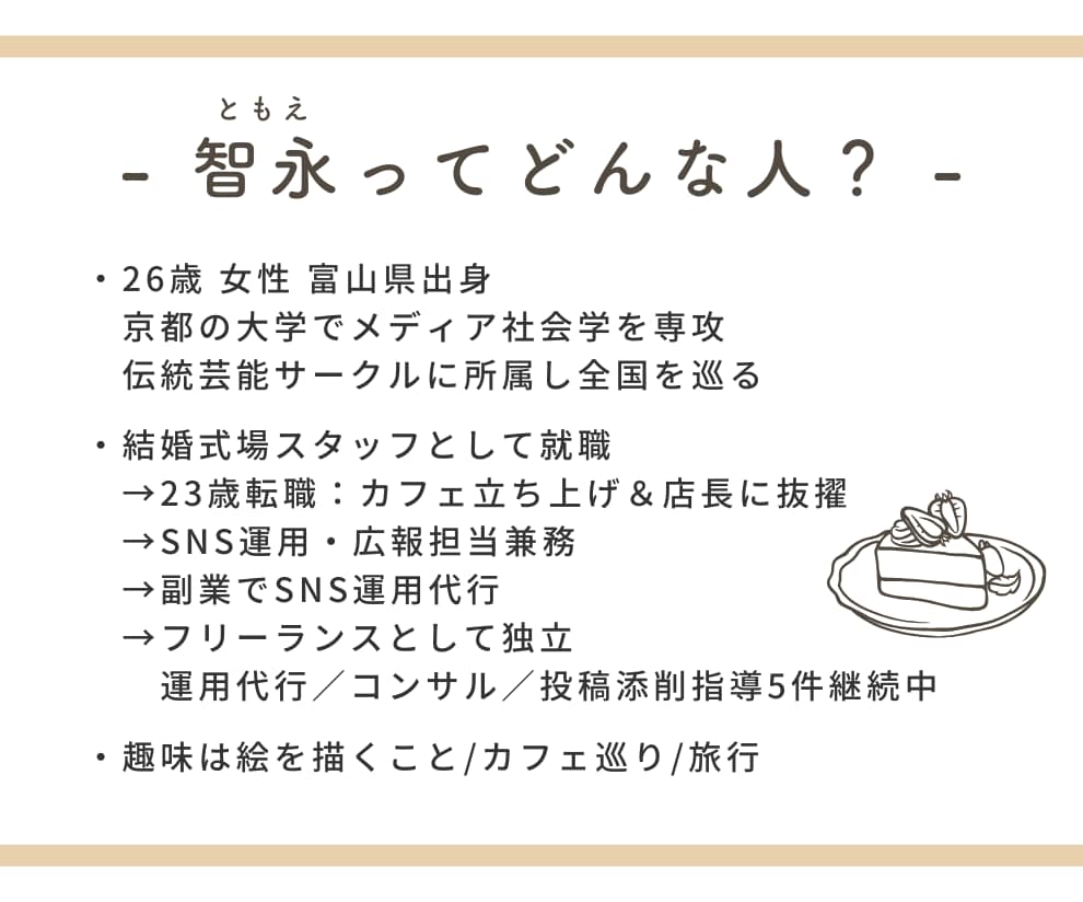 インスタ運用代行！単発OKでご対応いたします 専業SNSコンサル！反応されるデザインと文章に自信有◎ イメージ8