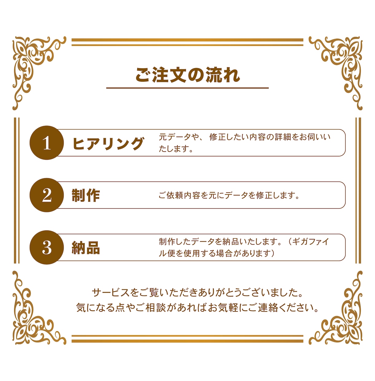 イラレ・キャンバ・パワポ・キーノートの修正します 部分修正¥2000〜/１ページ修正¥6000〜 イメージ7