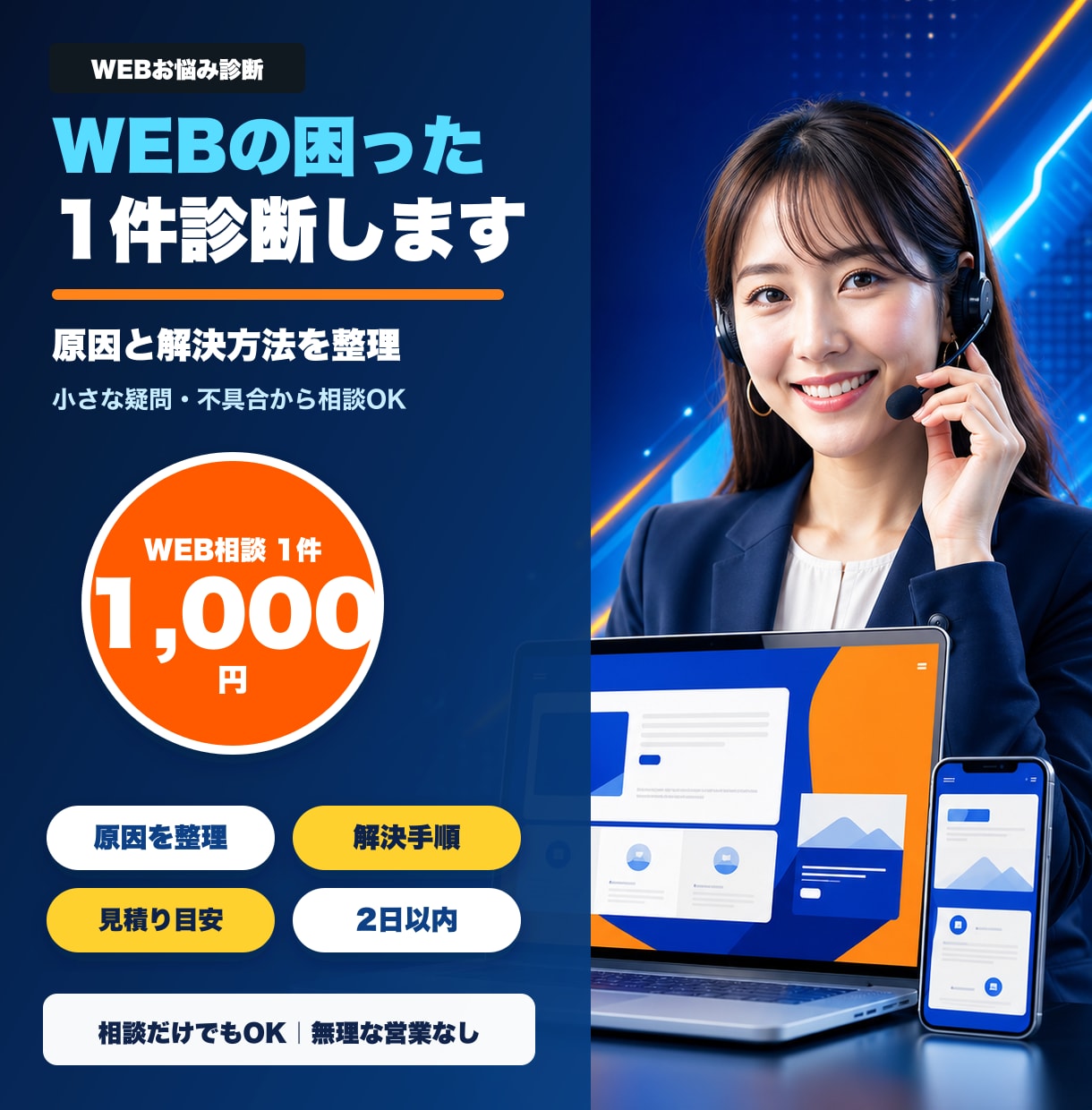 WordPress・WEB相談を1件診断します 表示崩れ・フォーム・SSLの原因をわかりやすく整理 イメージ1