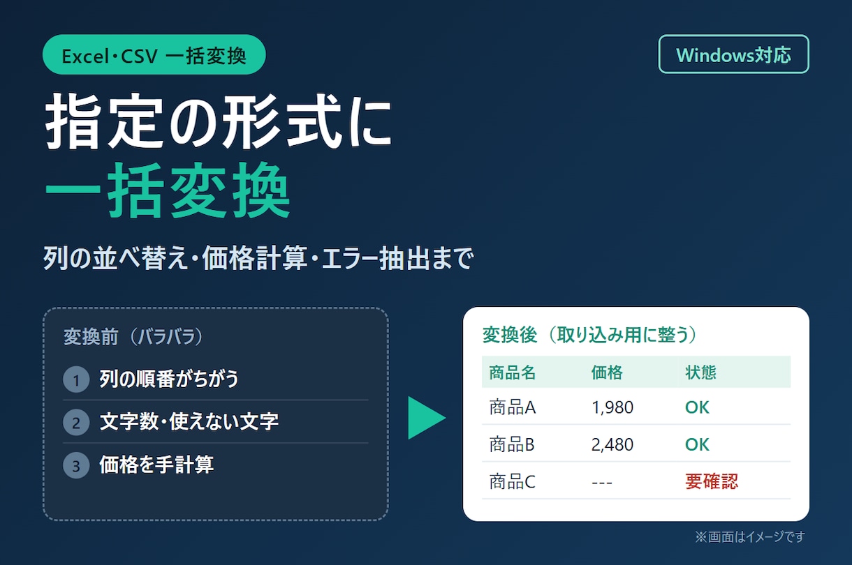 Excel・CSVを指定の形式に一括変換します 列の並べ替え・価格計算・エラー抽出まで自動で イメージ1