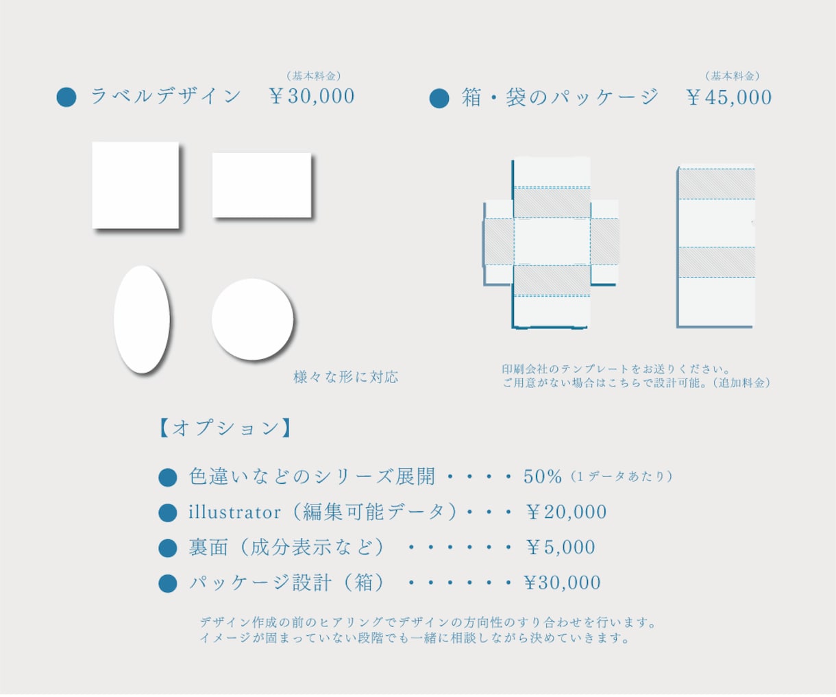 プロが目を惹く魅力的な商品パッケージデザインします ラベル・スタンド袋・平袋・紙箱・スリーブ箱・台紙・帯デザイン イメージ10