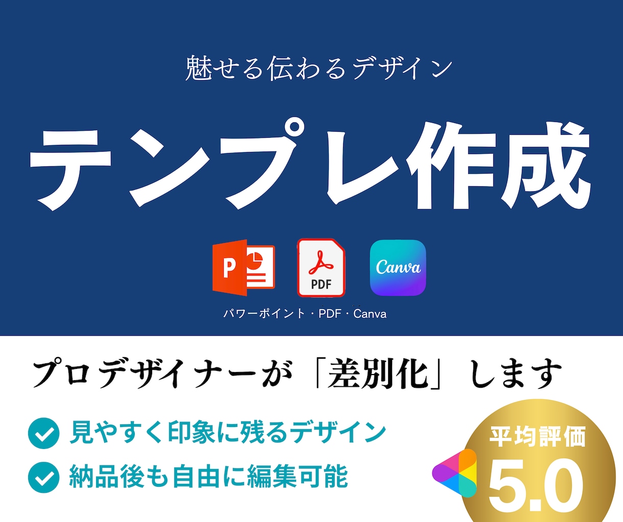 資料のテンプレート制作｜視認性➕信頼度UPできます ｜資料のベースを整えることでデザイン性が格段に上がります！ イメージ1