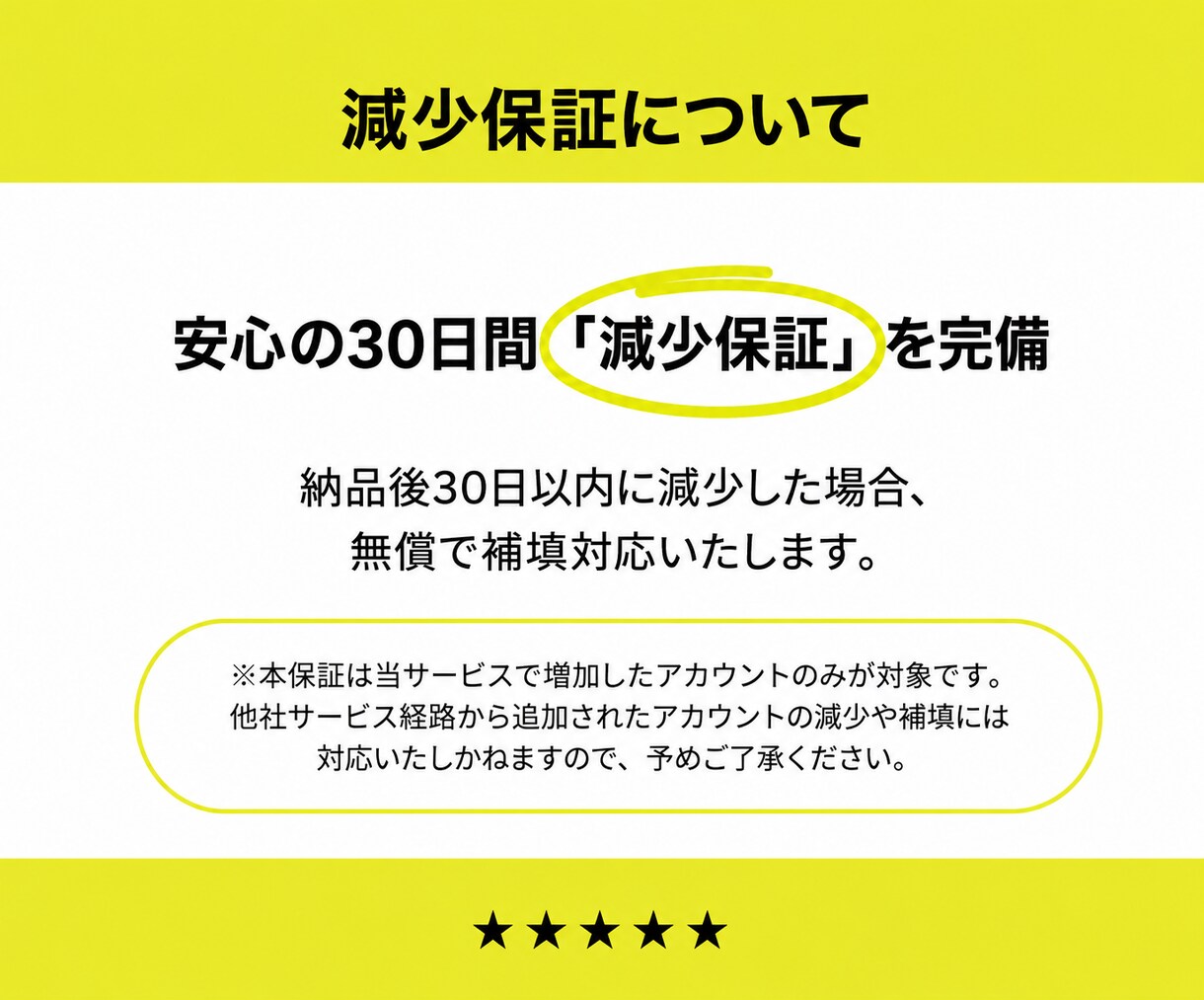 インスタ リール再生回数＆日本人いいね 増やします Instagram +3000再生数 +100日本人いいね イメージ5