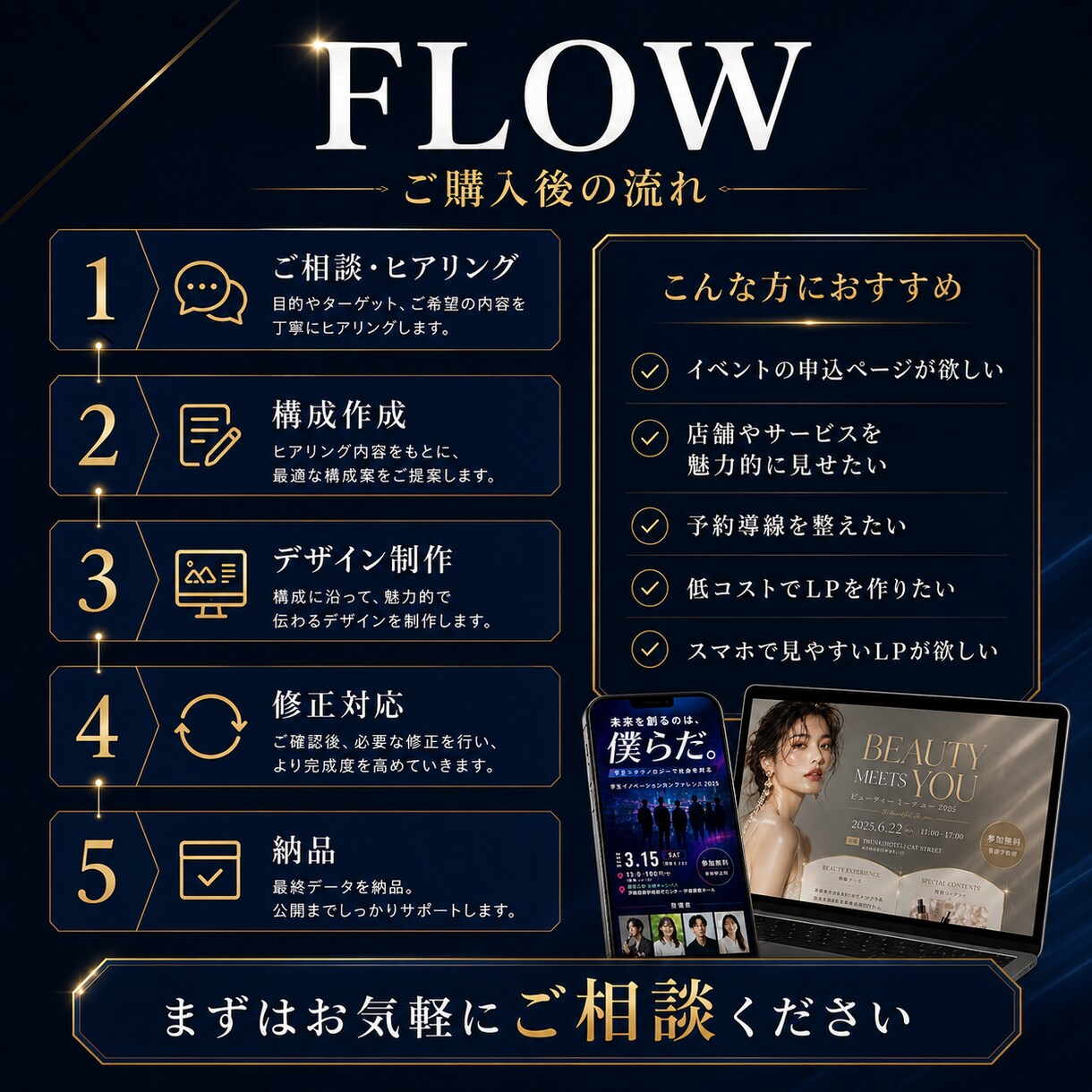 AI活用で高品質な1ページLPを低価格で制作します イベント・店舗・サービス紹介に。申し込みや予約につながるLP イメージ4