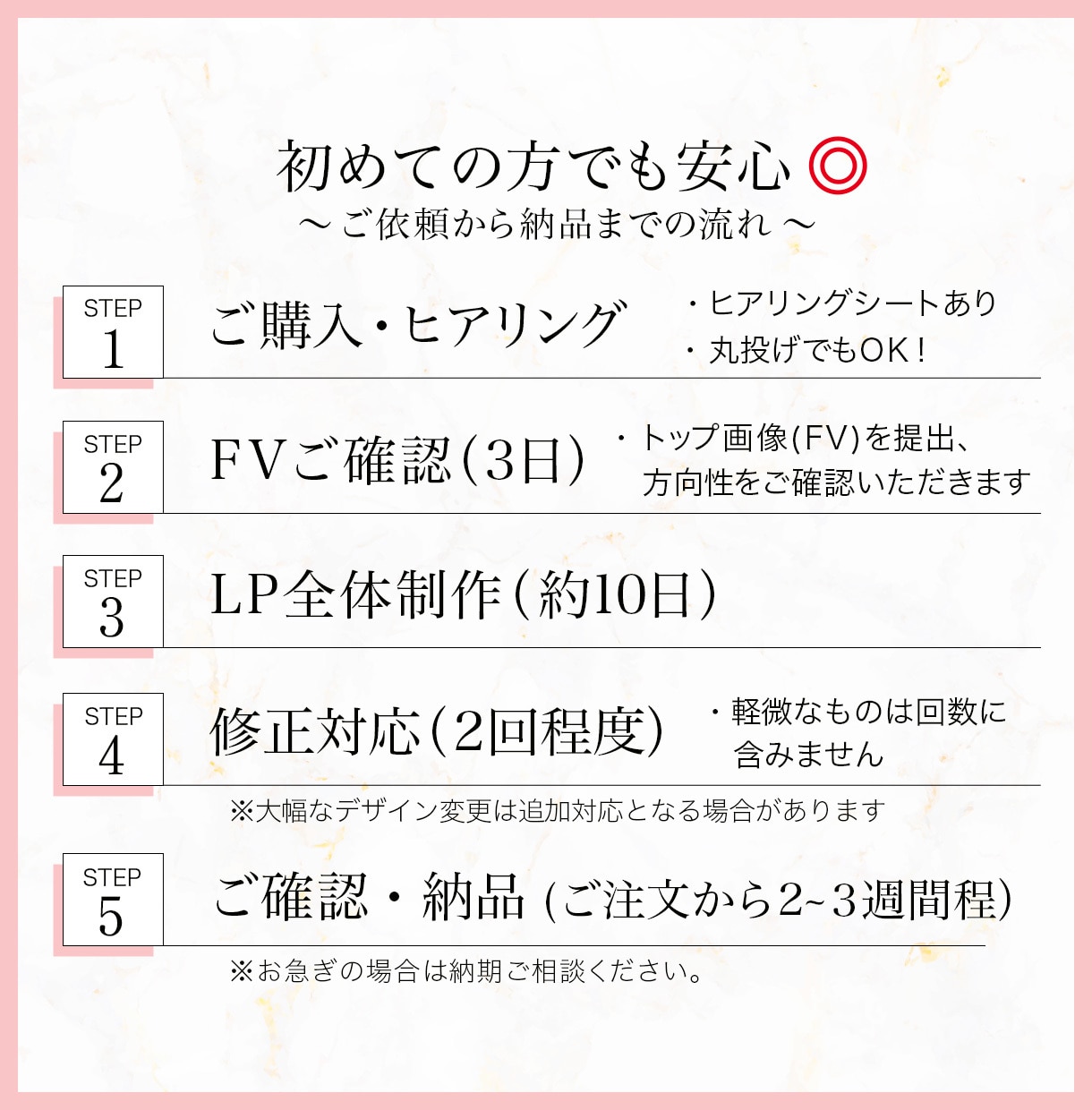 実装まで対応OK！美容に特化した集客LP作ります “きれい”だけじゃない、目線誘導を考えた構成で集客につなげる イメージ9