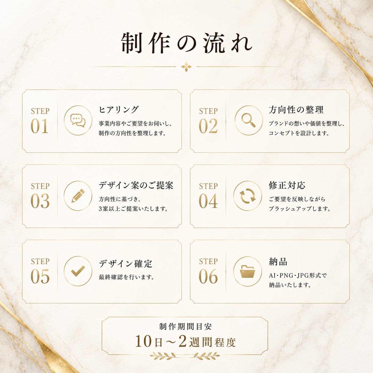 理念をカタチに。事業を加速させるロゴを制作します イメージがなくてもOK。「お願いします」の一言で始めれます。 イメージ8