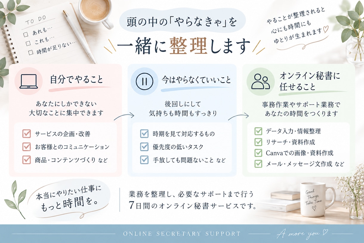 女性個人事業主さまの業務を一緒に整理します 「やらなきゃ」を整理して、見通しのある毎日へ イメージ2
