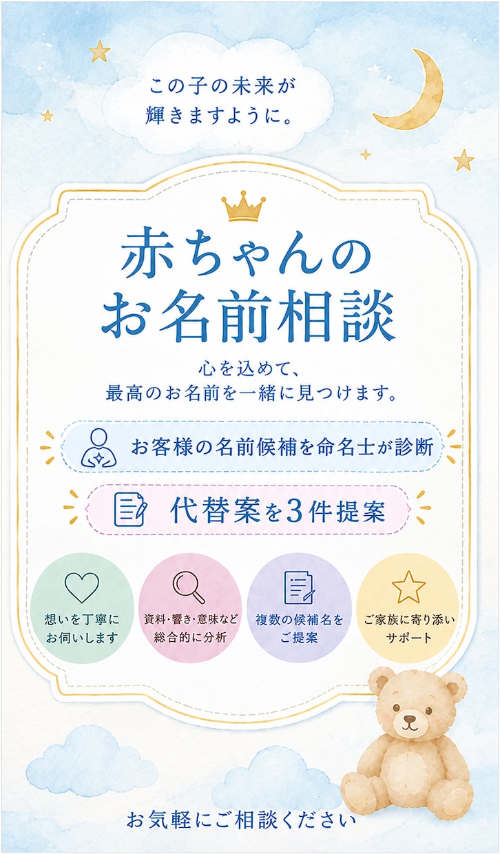 お名前候補診断+代替案の提案をいたします お子様が一生困らない、実用面に特化した命名をお手伝いします イメージ1