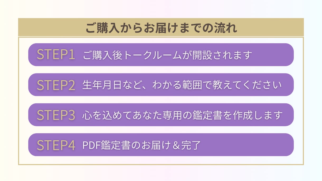 西洋占星術であなたの心の取扱説明書をお作りします 周りに合わせすぎて疲れたあなたへ。星で自分を許す取扱説明書 イメージ4