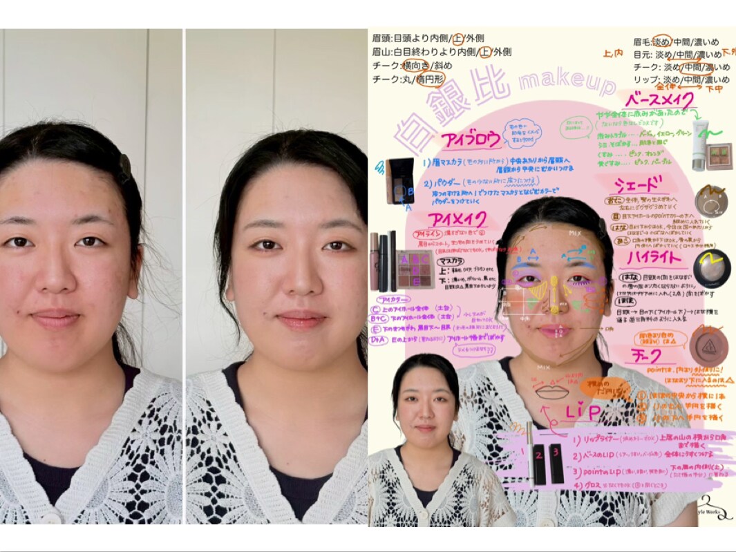 計20,000名伝授！白銀比メイクカルテ作成します 自分だけの「大人かわいい」バランスが分かる方法をプロが伝授！ イメージ5