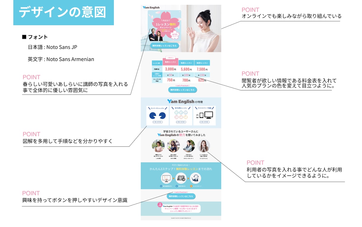 スマホ込み! Webデザインいたします 丁寧にヒアリングしあなたの想いを形にします！ イメージ9