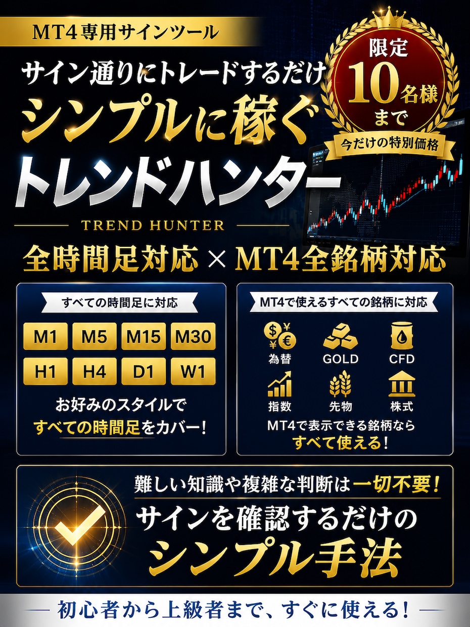 MT4専用サインツールを提供します MT4専用サインツール｜テンプレート・導入マニュアル付 イメージ2