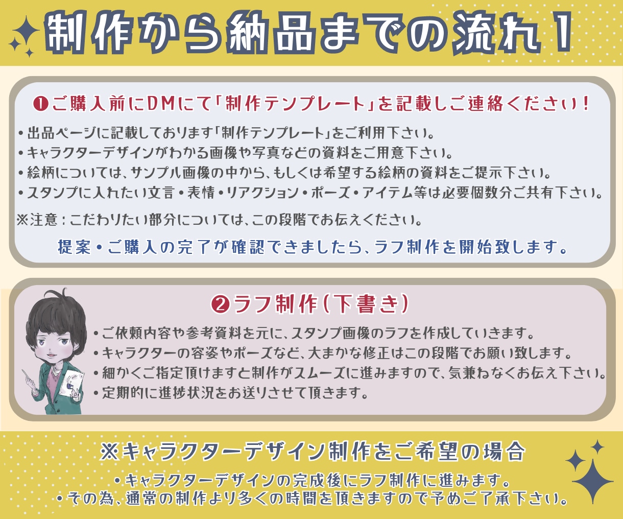 売上UP、ファン化に繋げるLINEスタンプ作ります 絵描きの強みを活かしてお客様の活動をイラストでサポートします イメージ2