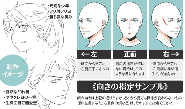 SNS等に使えるアイコンを描きます ツイッターやLINE、文字書きさんのpixiv用アイコンなど イメージ2