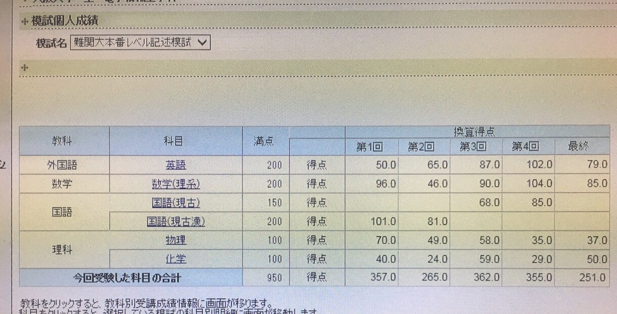 旧帝大理系に合格するためのメソッドを教えます 第三回河合塾記述模試でE判定取った人や自信ない人向け イメージ3
