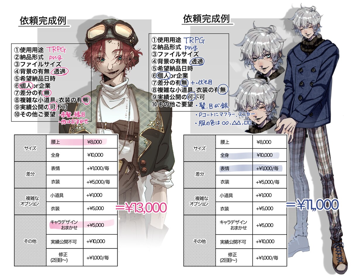 理想のキャラクターの立ち絵描きます 表情が得意です！差分こだわりたい方は是非♪ イメージ3