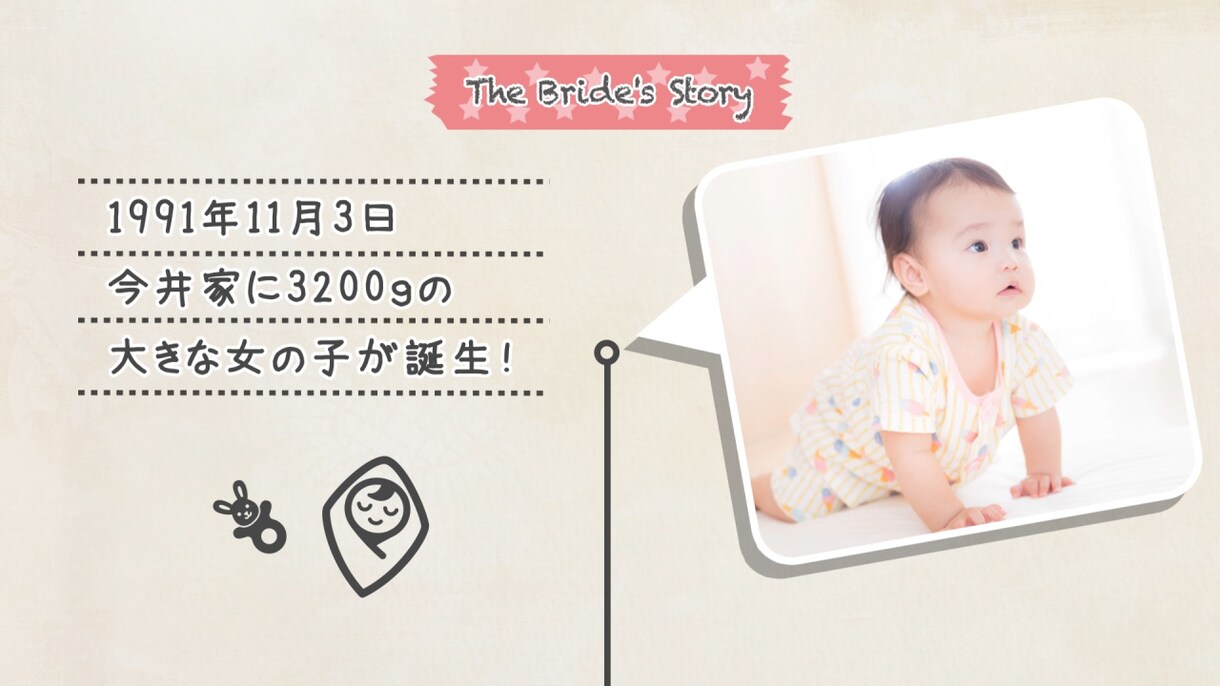 温かみのあるクラフト風プロフィールムービー作ります 【全て無料】音源変更・写真変更無制限・DVD送付 イメージ4