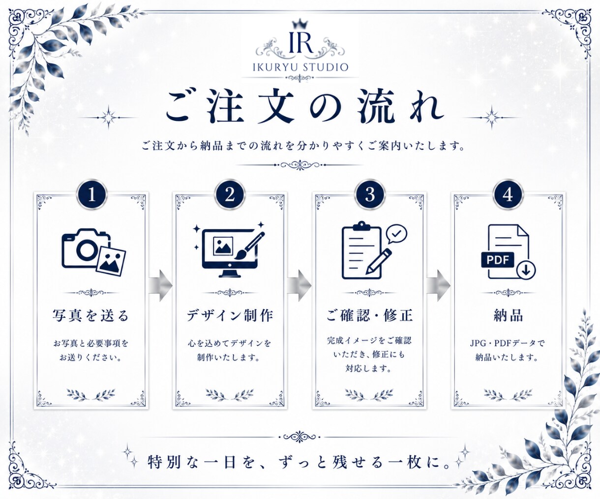 写真入りのオリジナル結婚証明書を制作します 大切な思い出を、世界に一つだけの形に。 イメージ3