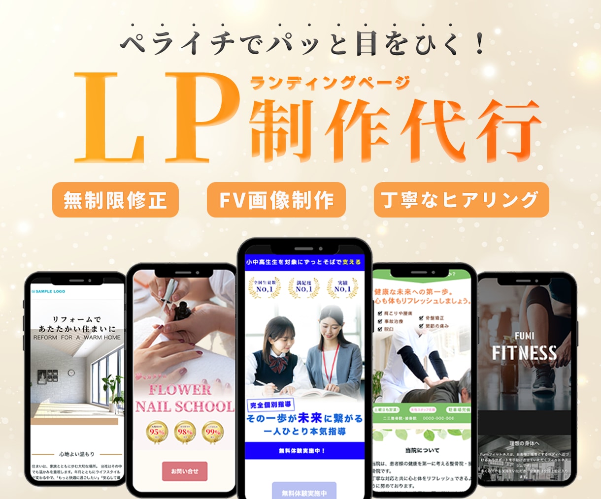 低価格でペライチLP制作を代行いたします 最短であなたのご依頼を形としてご提供します イメージ1