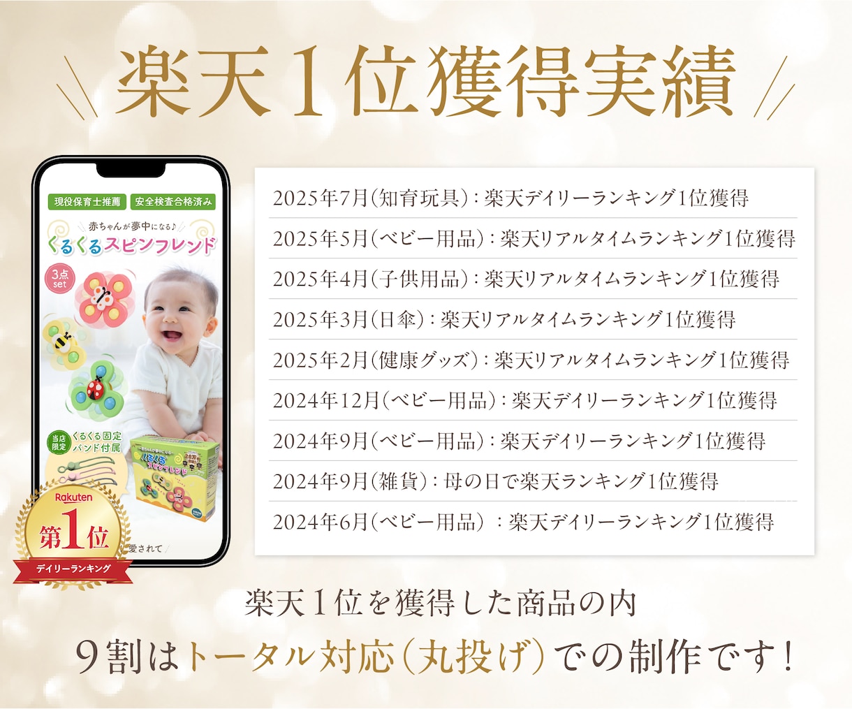 楽天1位獲得!スマホで売れる商品画像を制作します 【サムネ付き商品画像7枚】原稿なし丸投げOK/RMS反映可能 イメージ2
