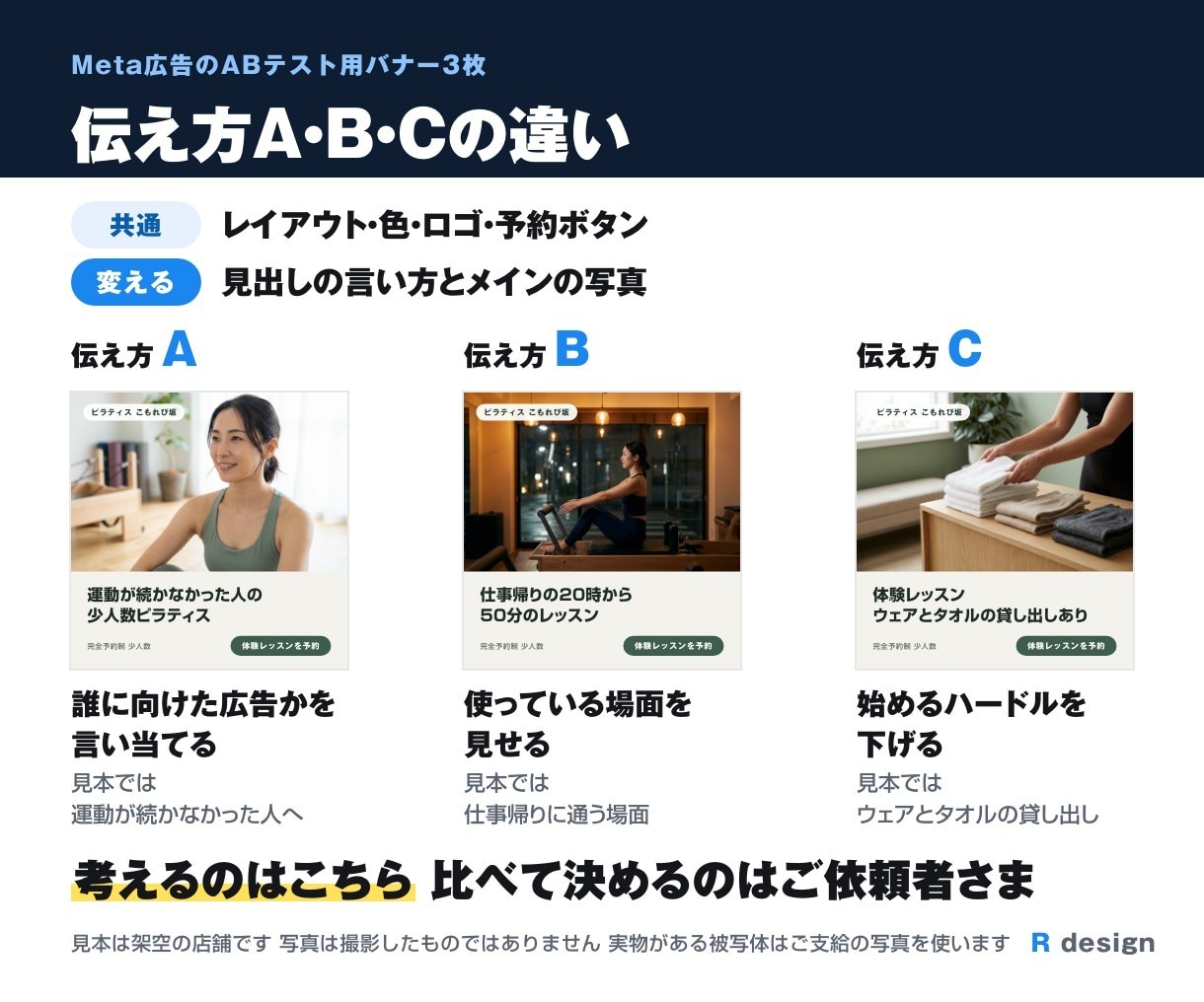 Meta広告のABテスト用バナーを3枚作ります 原稿なしOK・コピーから考えて伝え方を変えた完成3枚 イメージ4