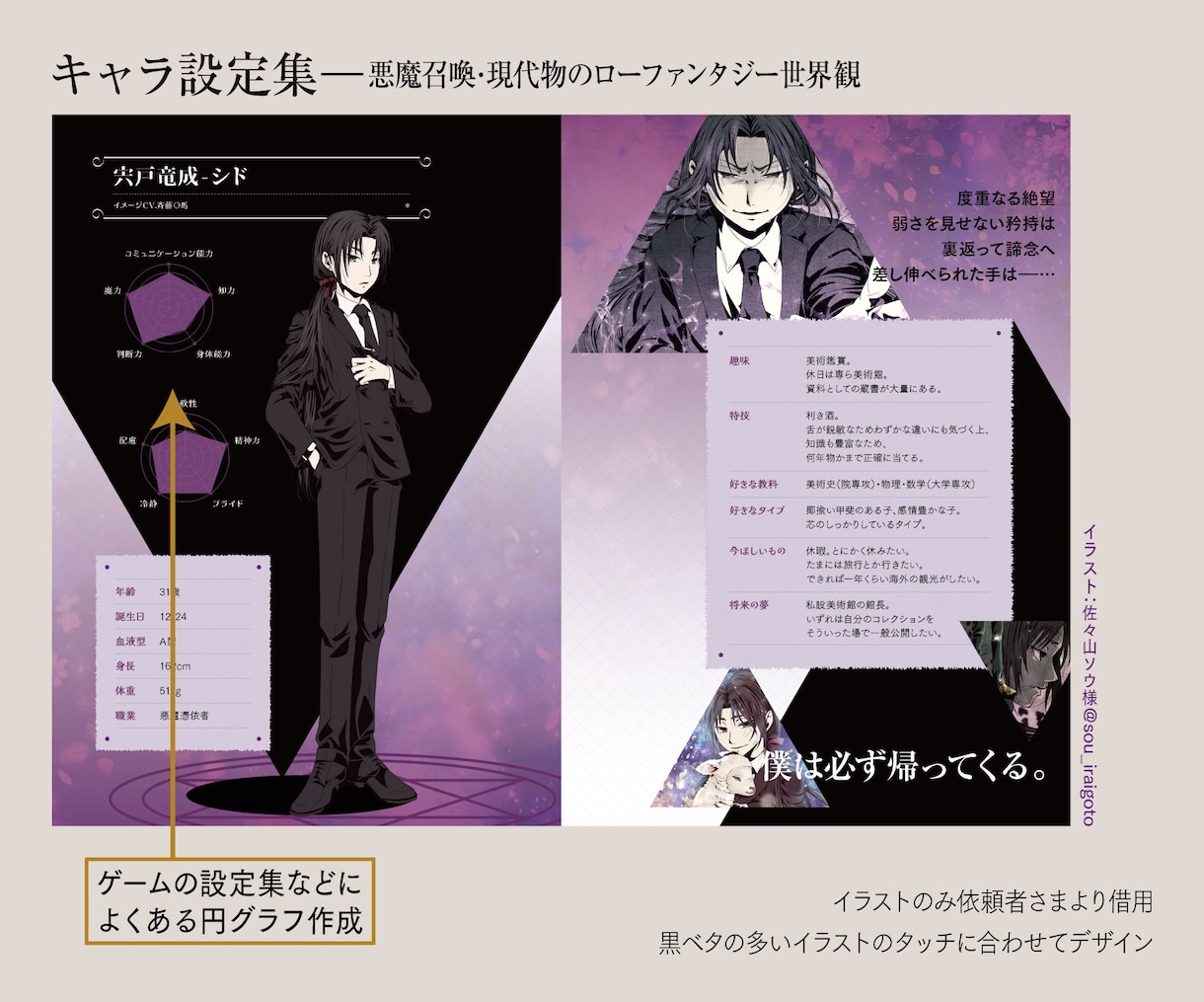 相関図、シナリオ集、設定集など特殊デザインやります キャラ紹介、目次、小話付イラスト集などなんでも イメージ2