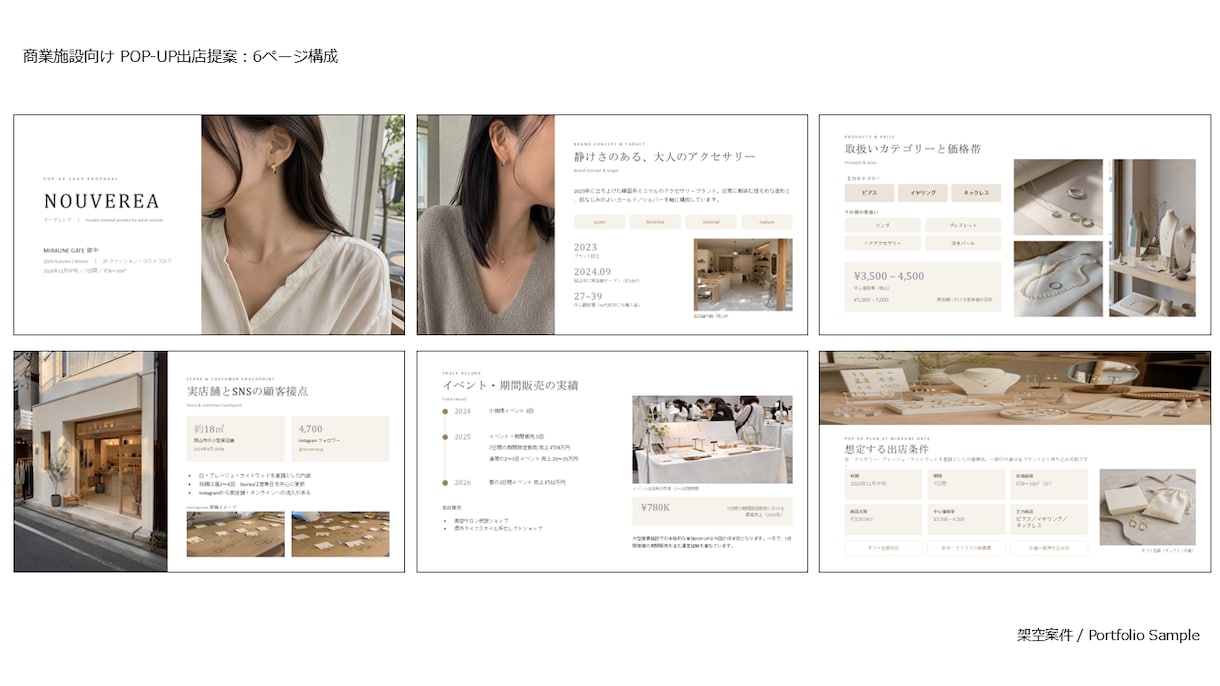 写真やメモから取引先向け提案資料を作ります 写真・SNS・メール・メモから、内容ごと組み立てます イメージ3