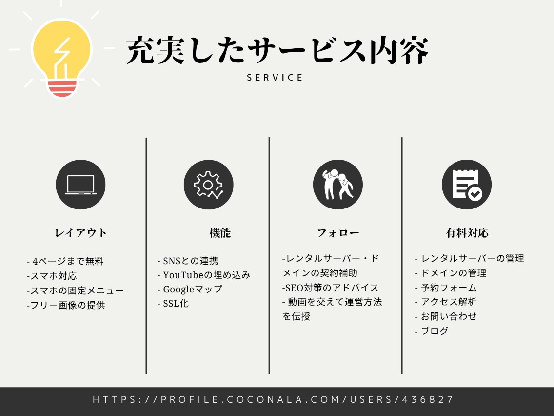 3冠達成！ワードプレスでホームページを制作します WEB制作＆デザイン部門1位（販売数・評価数・お気に入り数） イメージ3