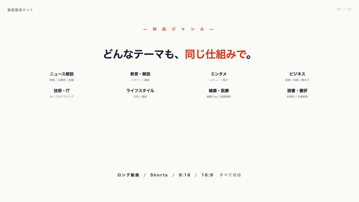 実作業10分で動画を月20本量産する仕組み作ります 1動画あたり¥0〜30。Mac完結、無限に量産可能。 イメージ5