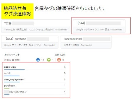 広告のCVタグ、リマケタグのGTM設定を代行します 購入完了、電話タップ、リンククリックなどサイトに合わせた対応 イメージ2