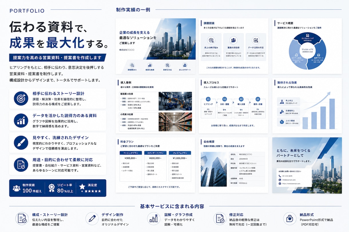 貴社の想いを伝え成果につながる資料を制作します 会社紹介資料・プレゼン資料・ピッチ資料・投資家向け資料など イメージ2