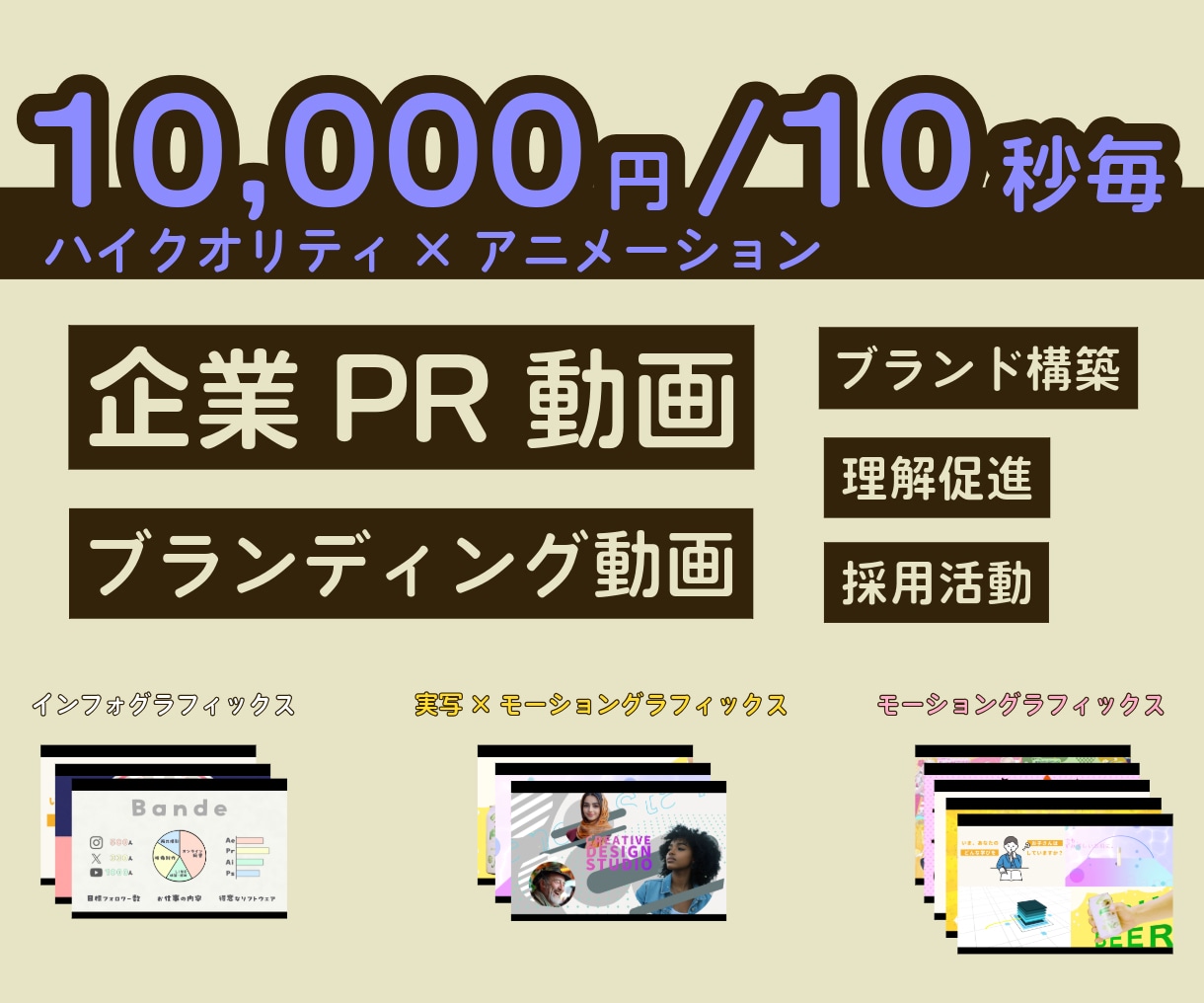 マーケティング動画をお作りいたします アニメーション動画でブランドイメージの向上を図ります イメージ1