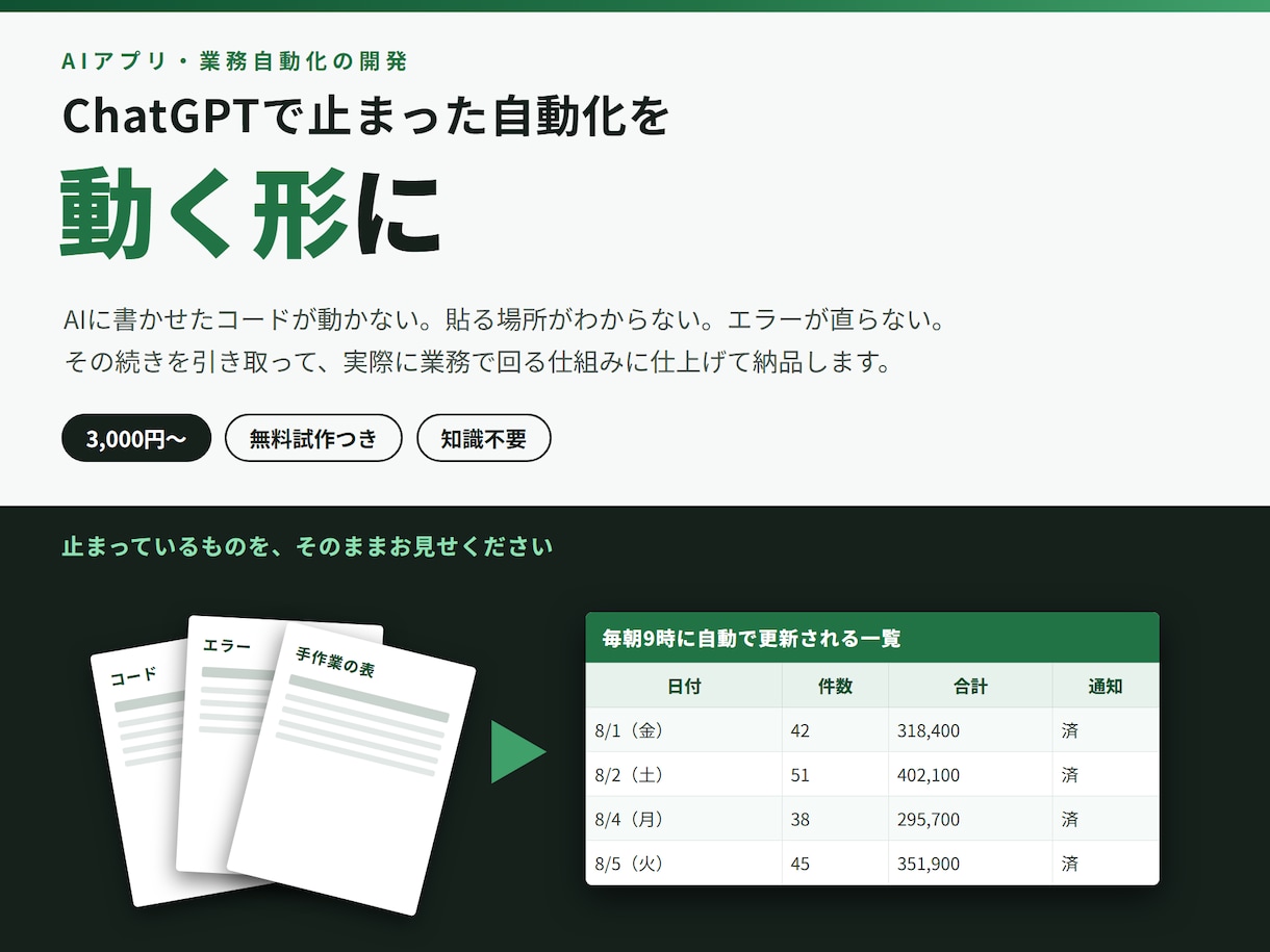 ChatGPTで止まった業務自動化を完成させます AIに書かせて動かなかった仕組み、動く形で納品 イメージ1