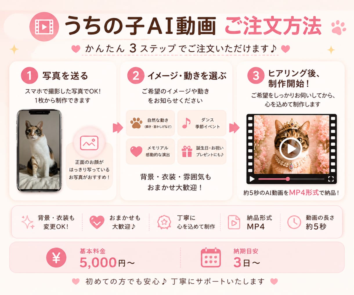 写真1枚からうちの子AI動画を制作します 自然でかわいい5秒動画を制作します イメージ2
