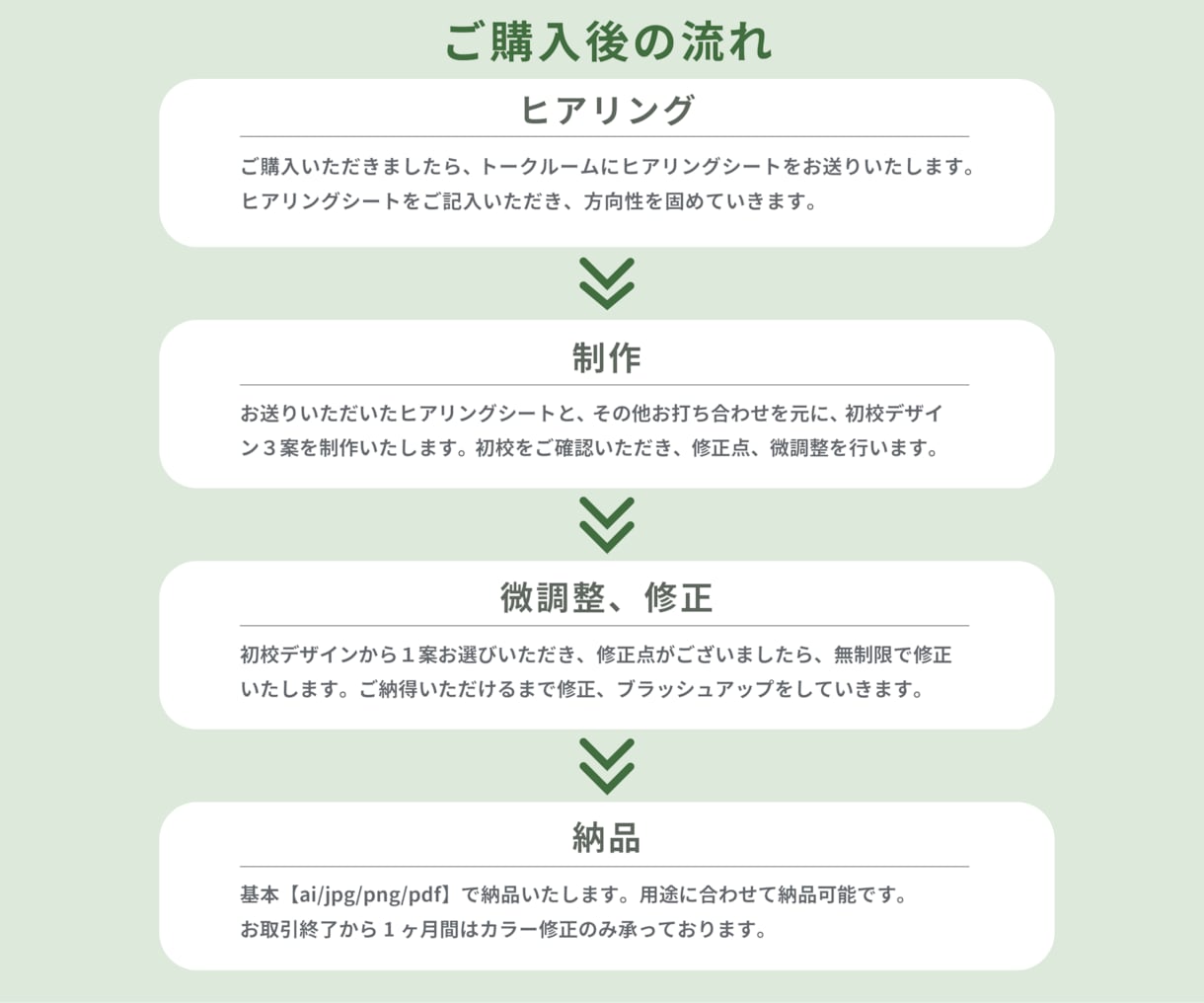 修正無制限/長く愛されるロゴマークを作ります フォーマル〜イラストまで！丁寧にヒアリングして作成できます イメージ10