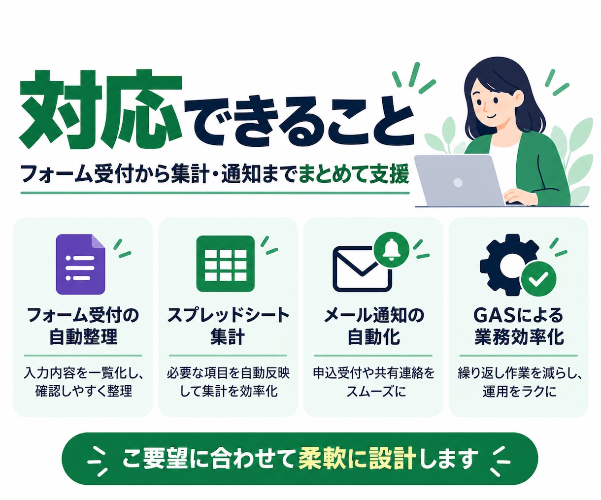 GASで面倒な事務作業を自動化します スプレッドシートの転記・集計・通知を効率化 イメージ3