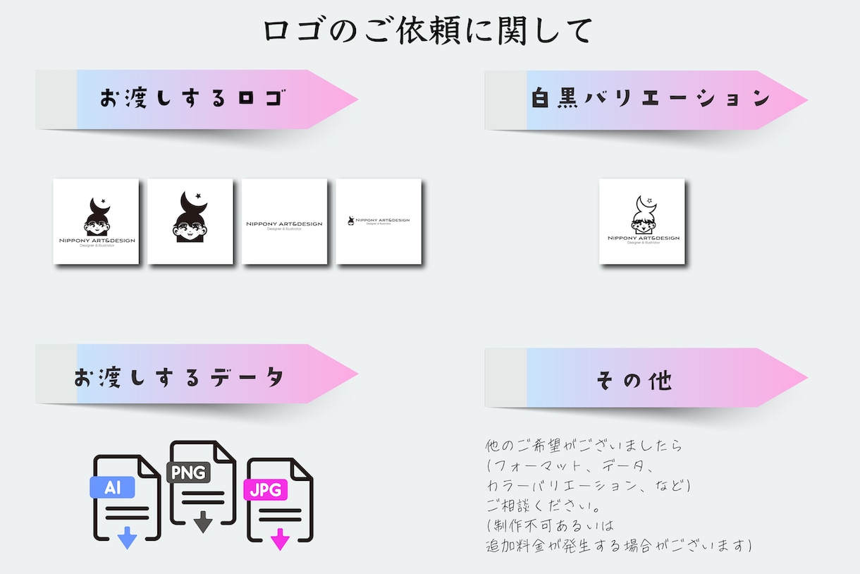 オリジナル感のあるレトロ昭和っぽいロゴを作成します 60年代テイストを残した可愛いロゴ（オリジナルイラスト付き) イメージ5